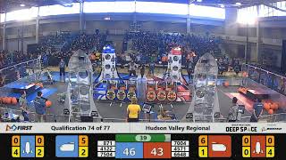 Qualification 74 - 2019 Hudson Valley Regional