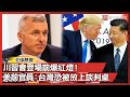 台灣在美中矛盾中的角色