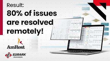Case Study: 80% of Issues Resolved Remotely After ICONICS Implementation at AmRest