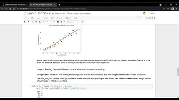 TSF TASK 1 - Prediction using Supervised ML.