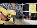 UN SIGLO SIN TI - CHAYANNE | COVER // TUTORIAL