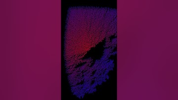 Particles multiplication #animation