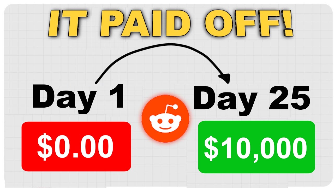 Я пробовал партнёрский маркетинг Reddit в течение 25 дней | Результаты