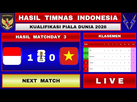 INDONESIA vs VIETNAM | Hasil Kualifikasi PIALA DUNIA 2026 - Zona Asia  | Klasemen Grup F