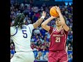 Rising Stars of WNBA Showcase Their Skills in Tampa Combine