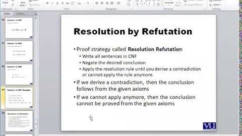 Resolution by Refutation| URDU| AI | by Usman Khan