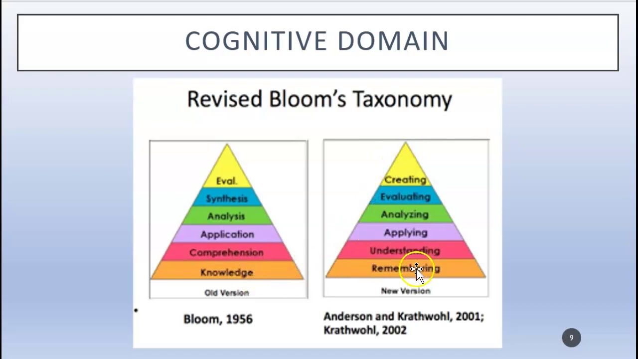 Planning - Community Presentation Part 1