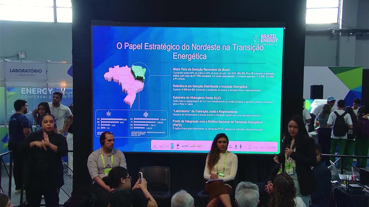 Painel 31: Participação do Piauí na Matriz Energética Nacional