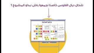 الدراسة المالية: شحال غادي يتقام عليا المشروع و شنو هي المردودية ديالو؟