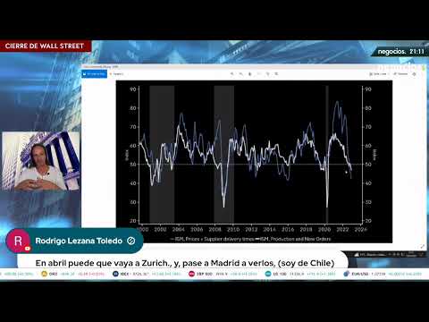 Datos que pronostican una frenada del ISM indicador adelantado del IPC