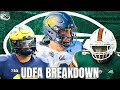 New york jets 2024 udfa signings analysis and reaction