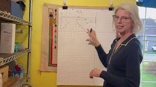 Celebrity Reading a Weaving Draft Profile