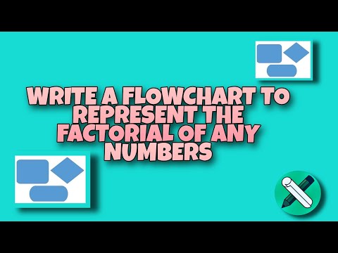 WRITE A FLOWCHART TO REPRESENT THE FACTORIAL OF ANY NUMBERS