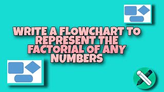 WRITE A FLOWCHART TO REPRESENT THE FACTORIAL OF ANY NUMBERS