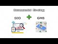 SEO for Hyper-Local Services: Borewell Case Study That Proves It Works