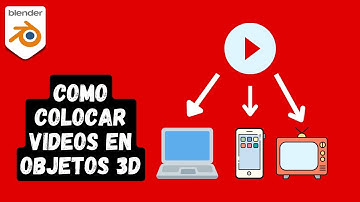 Como Colocar Un Video En Un Objeto 3D En Blender | Rápido Y Fácil
