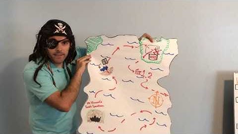 V04-1 Deflection in 1D Bars, St. Venant