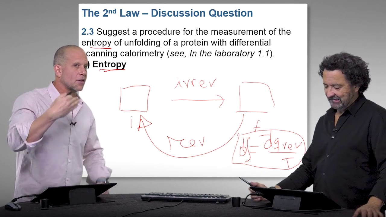 Physical Chemistry for the Life Sciences (2nd Ed) - Chapter 2 ...