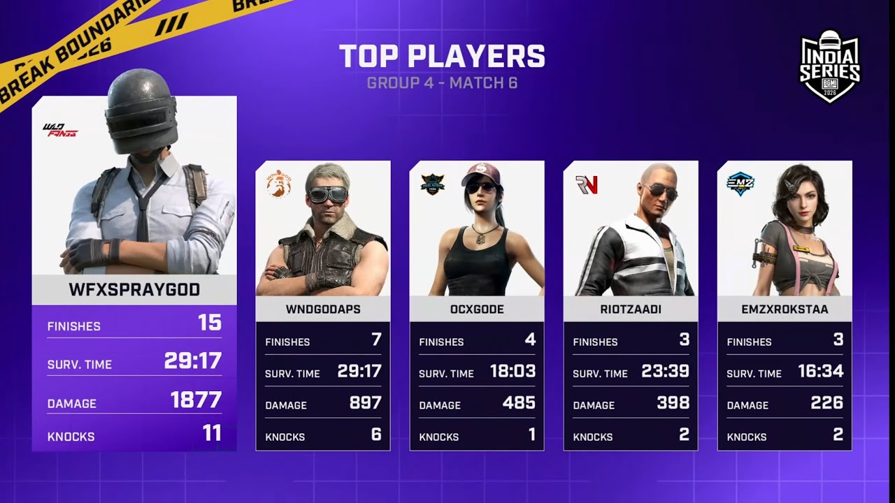 QUALIFIED FOR BGIS QF🎯 | BGIS R4 FRAGS & MORE🔥✨ | WindGodAPS🧡