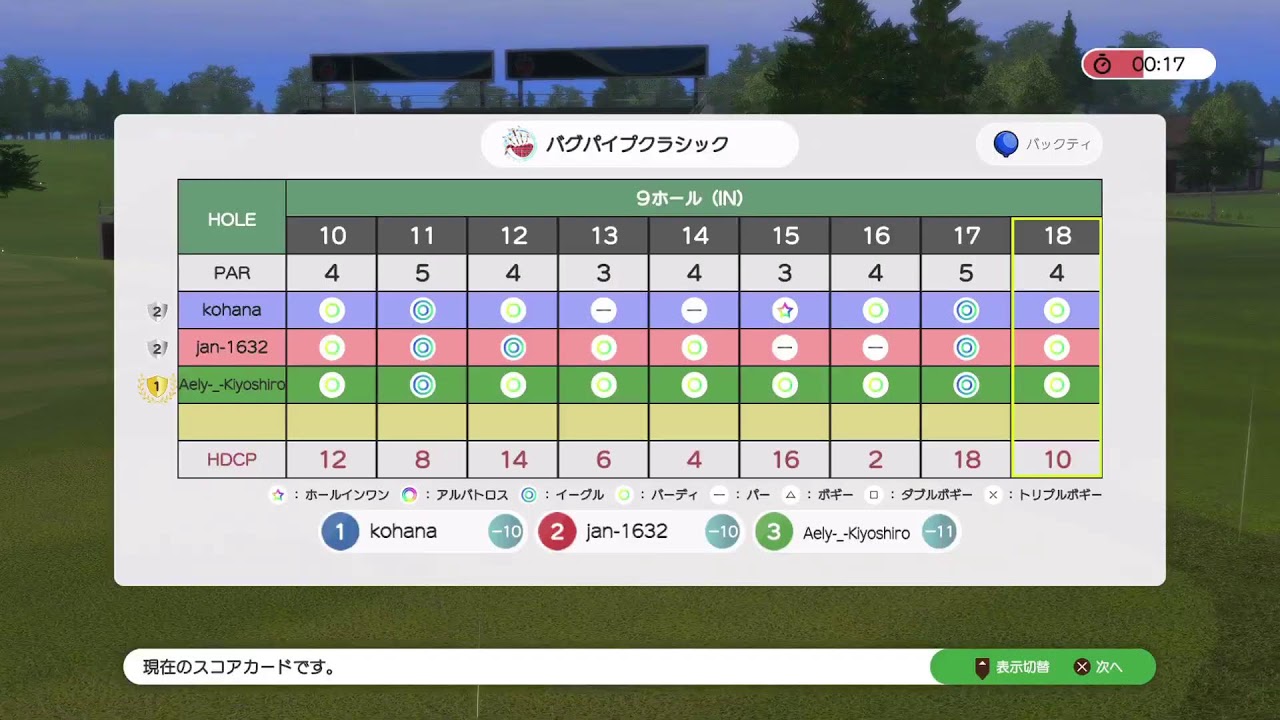 【fot】9本番【Season#2後半】　みんなのGOLFWORLD【PS5】