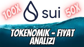 Sui Mainnet Ve Satişi Yaklaşiyorken Tokenomi̇k Ve Fi̇yat Anali̇zi̇ Yapmaya Ne Dersi̇ni̇z 10X-50X-100X