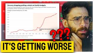 This Doesn't Look Good... | HasanAbi Reacts