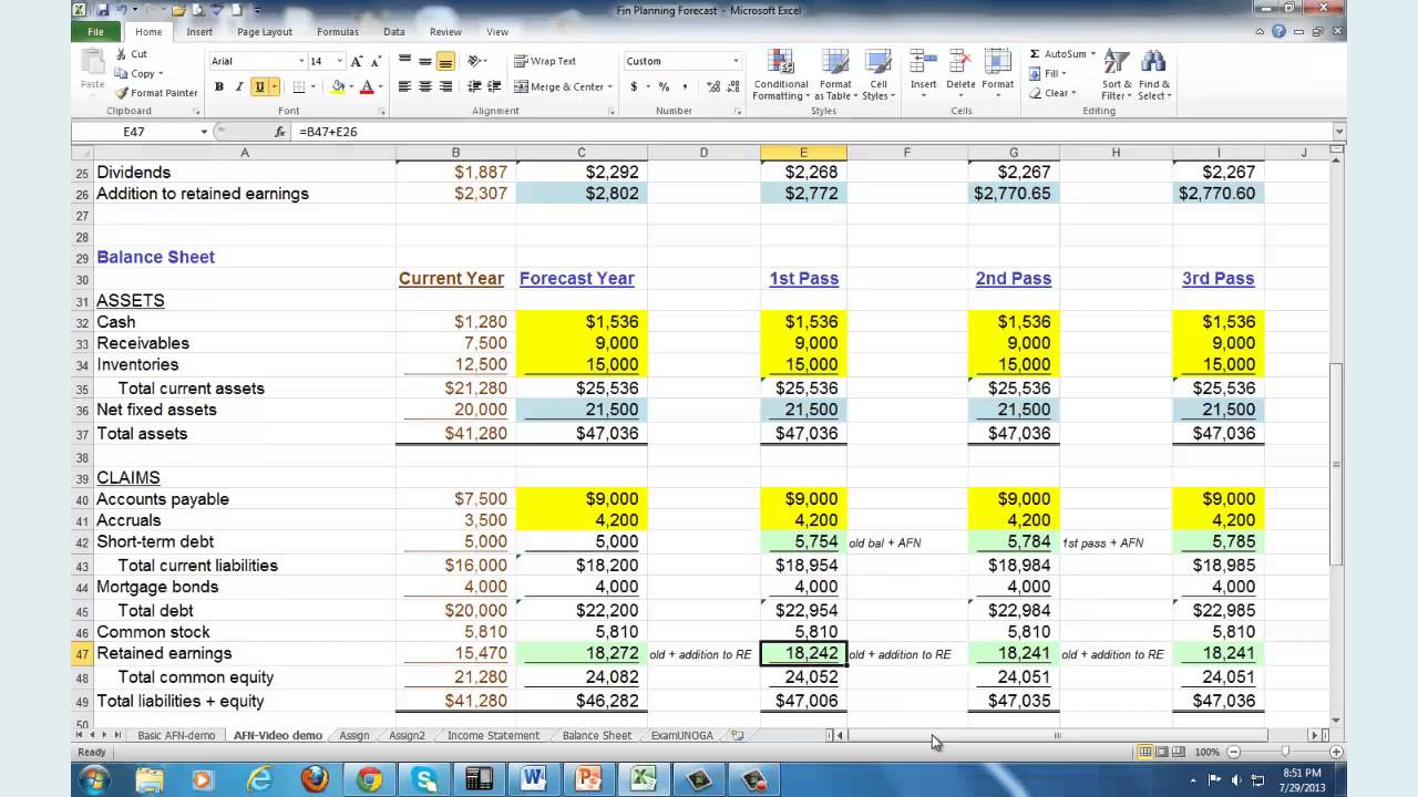 financial forecast for a business plan