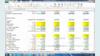 financial planning forecasting spreadsheet modeling