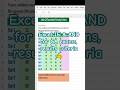 CA Exam Pass/Fail in 1 Excel Formula! 🎓 40% Per Subject + 50% Aggregate Hack (2026 Update)