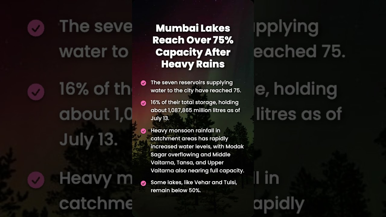 Mumbai Lakes Reach Over 75% Capacity After Heavy Rains