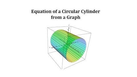 Equation of a Circular Cylinder from a Graph