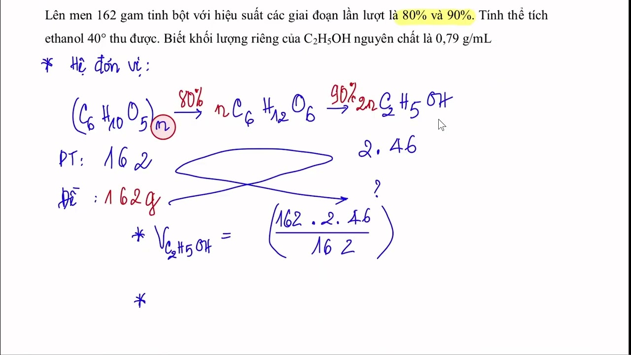 TOÁN ĐỘ RƯỢU - PHƯƠNG PHÁP GIẢI BÀI TẬP VỀ ĐỘ RƯỢU (Chi tiết, Dễ hiểu)