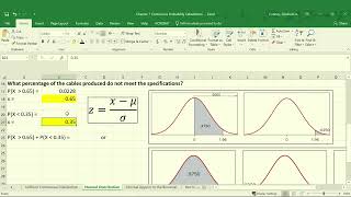 Excel Tutorial: Calculating Normal Distribution in Excel