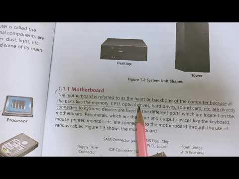 (Level-7) Computer Basics( Software, System unit and Motherboard)