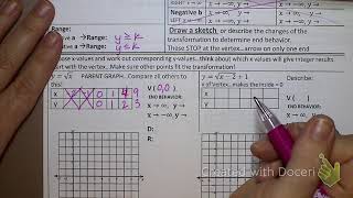 10.2 Notes: Graphing Square Root Equations