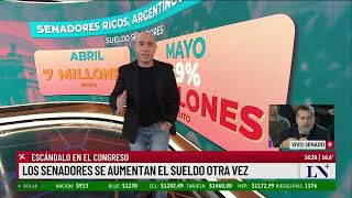 Los Senadores cobrarán un sueldo neto de más de $5 millones en junio