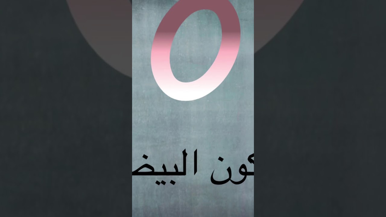 الدرس الرابع / علامات السكون في القرءَان وعلى ماذا تدل كل علامة