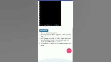 Program to Print A to Z