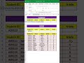 VLOOKUP vs FILTER 🤯 Which is better?
