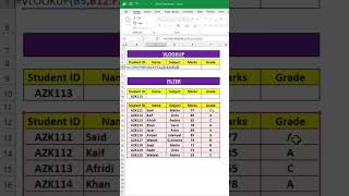 VLOOKUP vs FILTER 🤯 Which is better?
