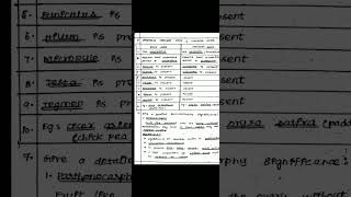 12th Biology Botany publicExam March-2027 difference Between monocot &amp; dicot seed Five mmarks
