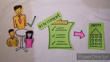 Understanding Going Concern (Audit Perspective)