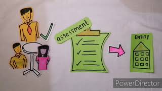 Understanding Going Concern (Audit Perspective)