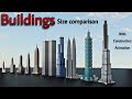 Tallest Buildings In The World Size Comparison 3D | Skyscrapers Height Comparison | 2020