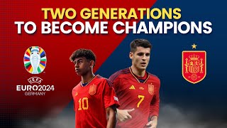 SPAIN SQUAD FOR UEFA EURO 2024 | LAMINE YAMAL