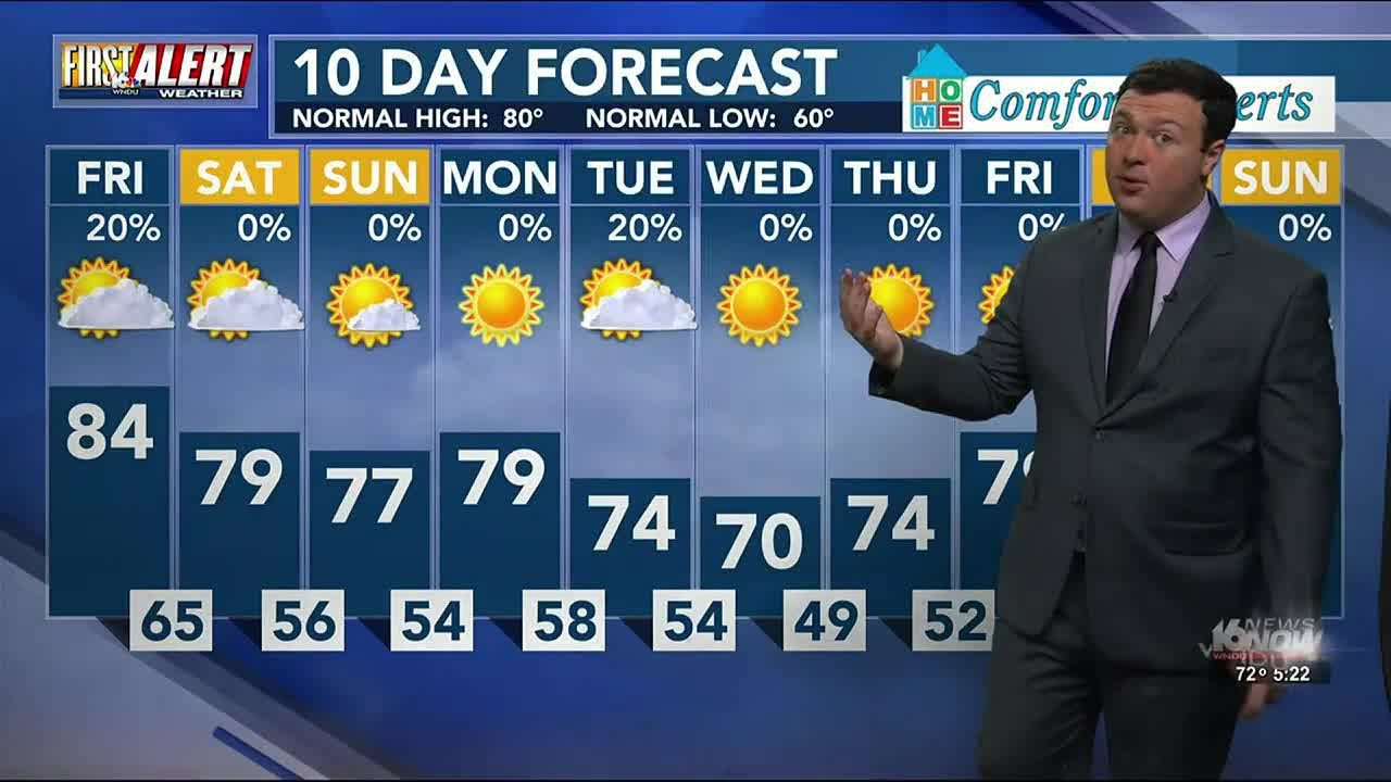 First Alert Weather: Still Muggy Today, But Temps Cooling Down - YouTube