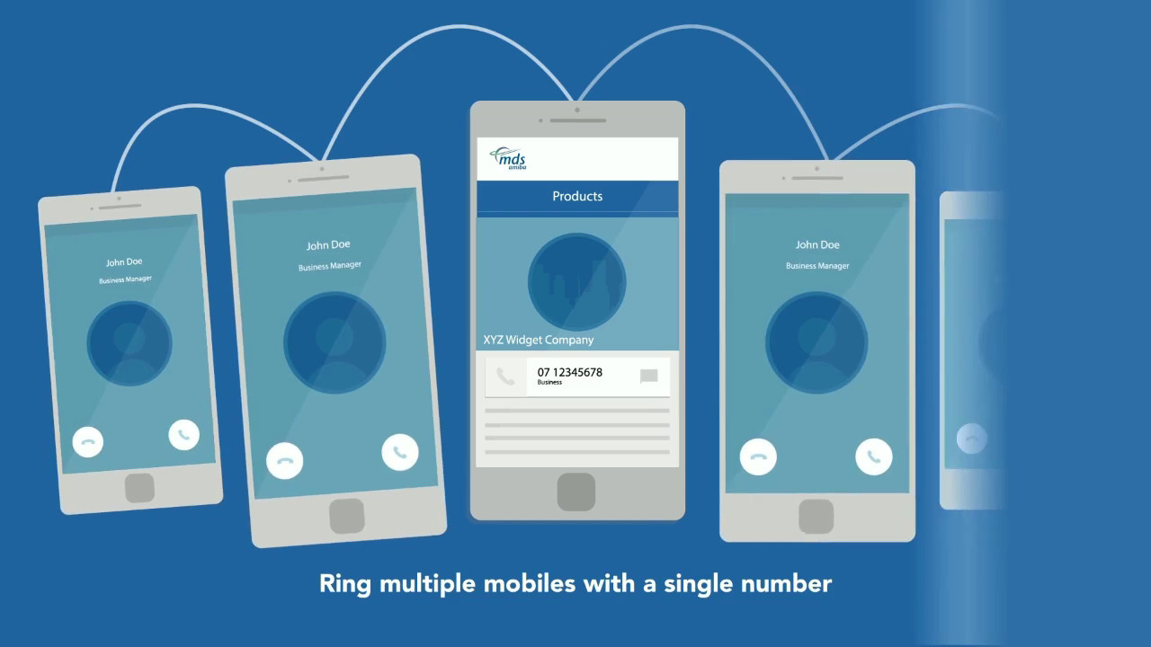 MDS Amiba Unified Communications platform
