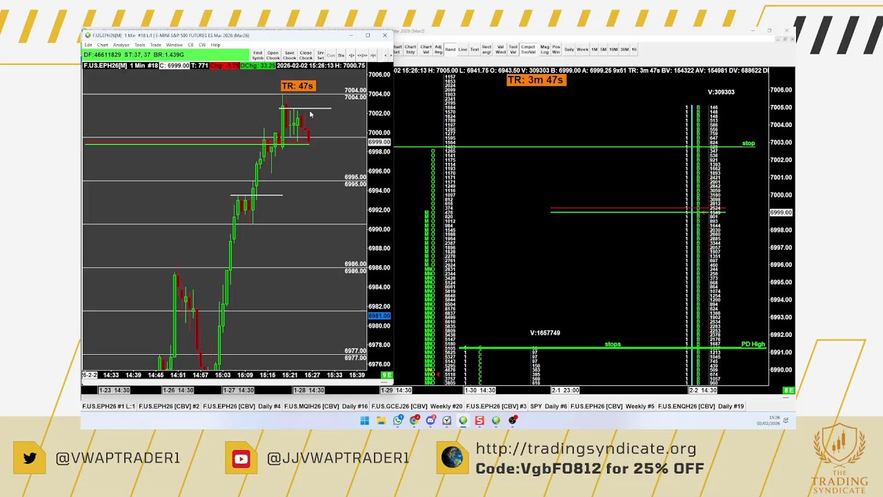 JJ vwaptrader1 live training from the  Tradingsyndicate.org Trading Room