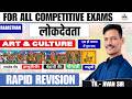 Rajasthan Exams: लोक देवताओं पर आधारित 100% पूछे जाने वाले प्रश्न,#reet #cet #ldc #shorts#viral#gk