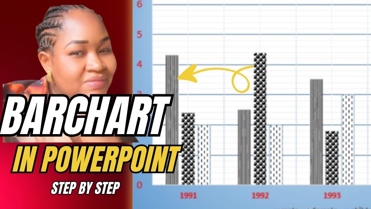 Bar Chart Creation and Formatting in PowerPoint (Step-by-Step tutorial ...